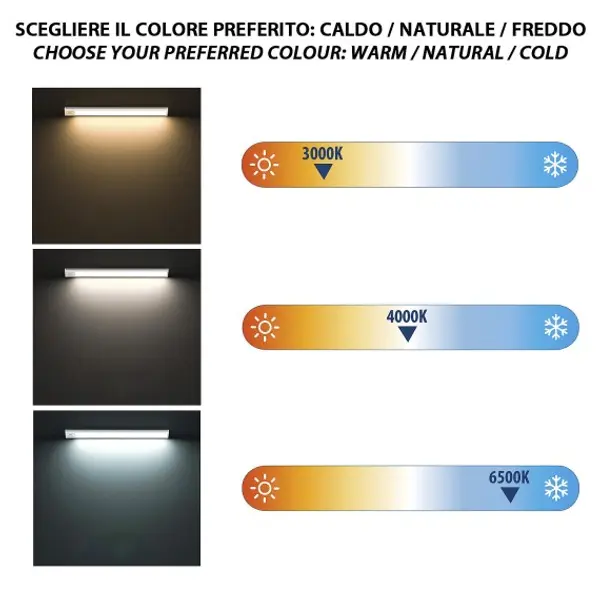 LACTEA: reglette LED sotto pensile ricaricabile 20cm, 100 lumen, con CCT. Argento