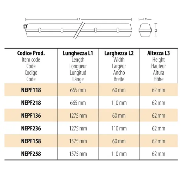 Plafoniera IP65 per soli tubi LED 1X18W