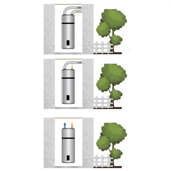 Chauffe-eau Thermodynamique 110 litres gainable - HP110M5